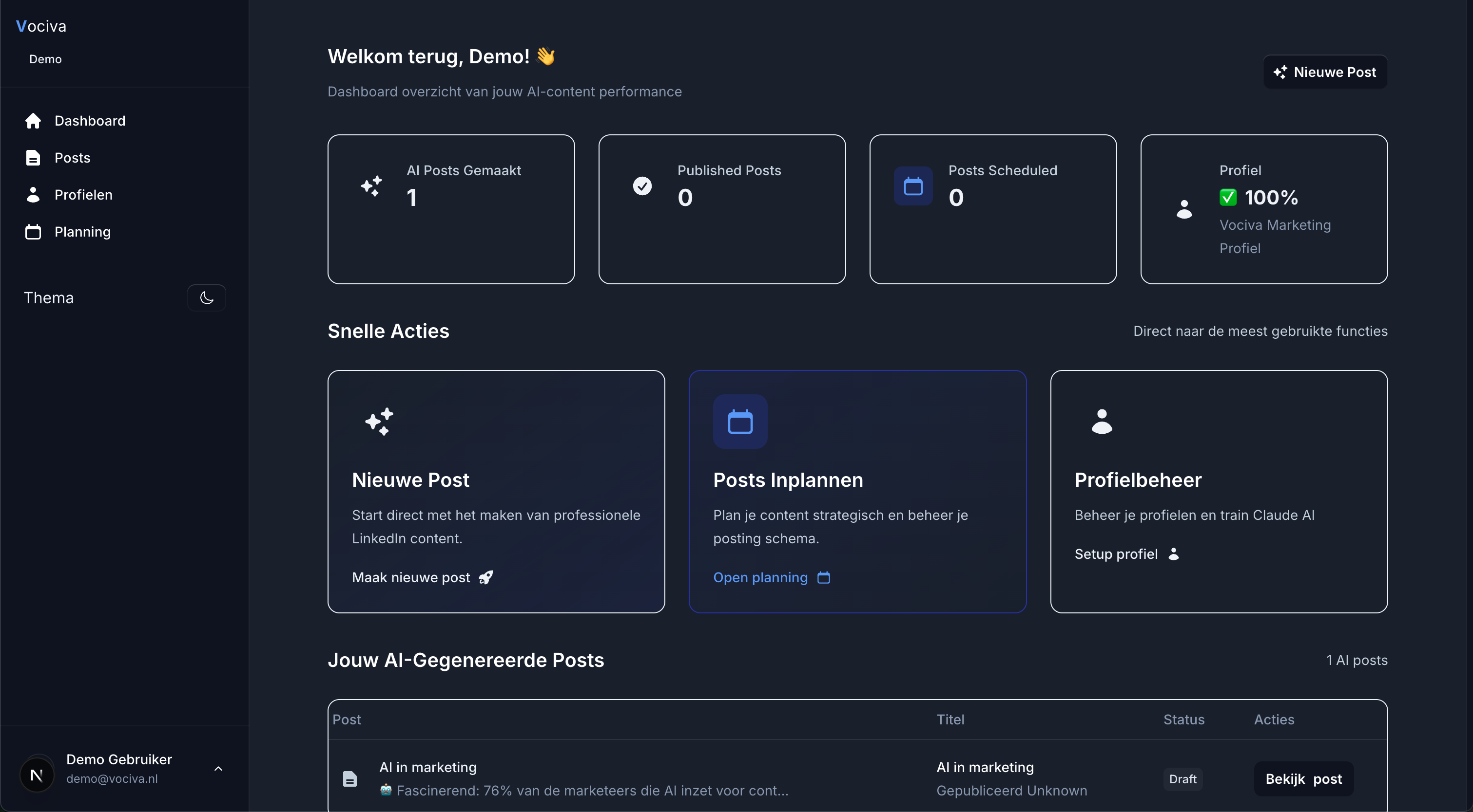 VOCIVA Dashboard Screenshot